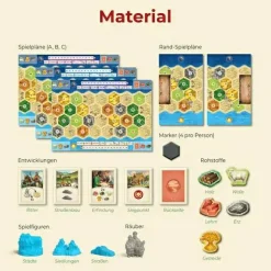 Connect-Spiel "Die Siedler von Catan - Connect"