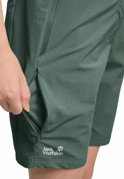 Funktionsshorts
