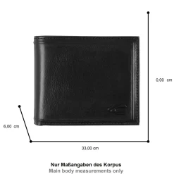 Geldbörse