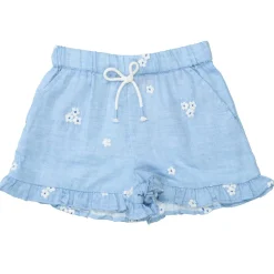 Jeansshorts