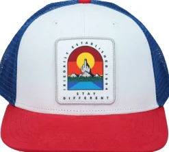 Meshcap 