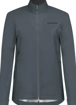 Regenjacke