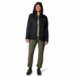Regenjacke