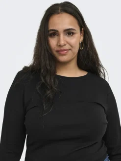 Top