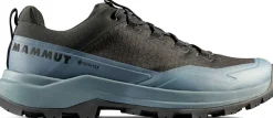 Wanderschuhe 