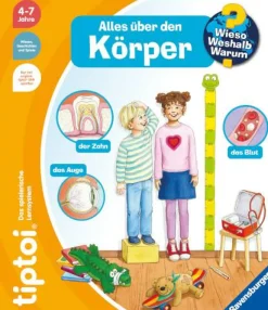 WWW Körper